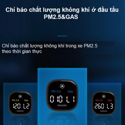 Máy lọc không khí , khử mùi trên xe ô tô cao cấp nhãn hiệu Philips GP9301 cảm biến chất lượng 4 chiều - HÀNG NHẬP KHẨU