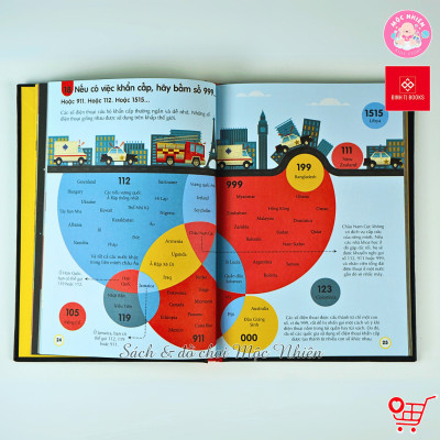 Sách Thiếu Nhi – 100 Bí Ẩn Đáng Kinh Ngạc – Đinh Tị (Nhiều chủ đề)