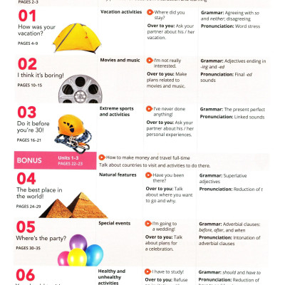 Smart Choice Level 2: Student Book With Online Practice 4th Edition