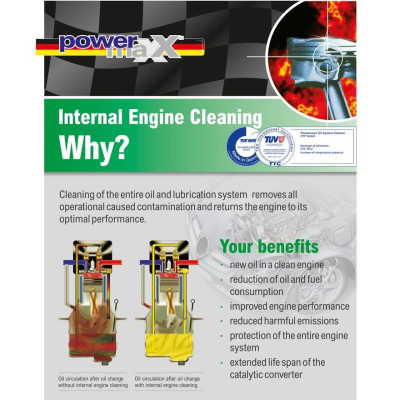 Phụ gia súc động cơ, vệ sinh Hệ thống dầu nhớt bôi trơn động cơ (bluechem Oil System Cleaner) 250ml.