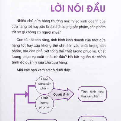 Giao Cho Bạn Một Cửa Hàng Quản Lý Thế Này Mới Mau Giàu