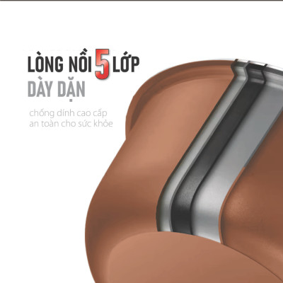 Nồi Cơm Điện Chính Hãng SOWUN SW699 0.8L, Lòng Nồi 5 Lớp Dày Dặn, Phủ Lớp Chống Dính Cao Cấp