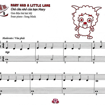 Tuyển Tập Tiểu Phẩm Piano Măng Non - Phần 1 (Tái Bản)