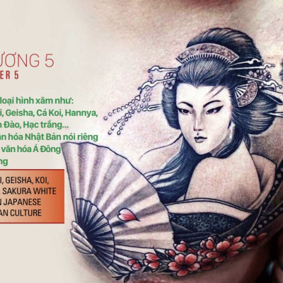 (Bằng Xác lập kỷ lục của Tổ chức Kỷ lục VN trao cho nghệ sĩ Trung Tadashi) – SỰ MÊ HOẶC TỪ NGHỆ THUẬT XĂM HÌNH – Trung Tadashi - NXB Tổng Hợp HCM