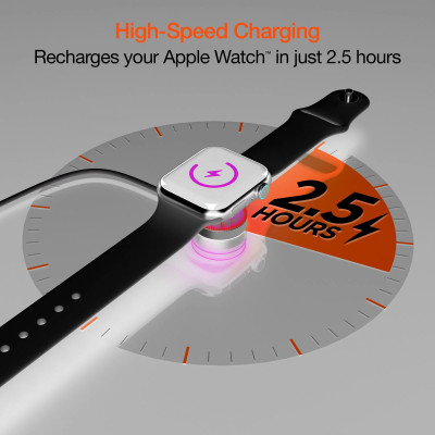 Cáp Sạc Bện Vải Đế Sạc cho Apple Watch Series 4.5.6.7.8.9.SE2.10 / Apple Watch Ultra 1&2 Cổng USB Type C (Màu Trắng) - Hàng Chính Hãng