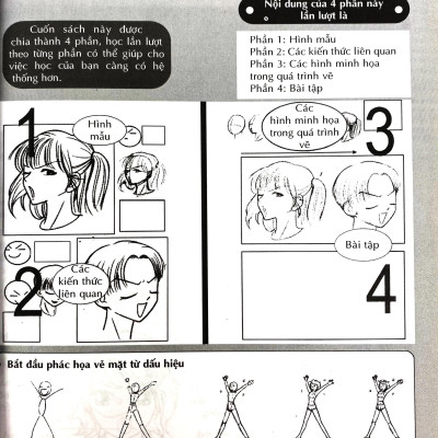 Vẽ Truyện Tranh Phong Cách Nhật Bản - Biểu Cảm