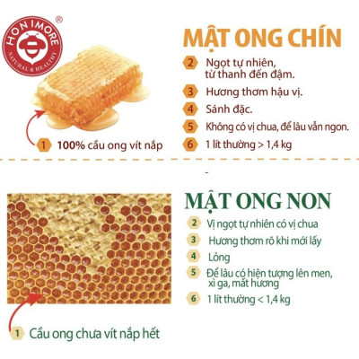 Combo Mật ong rừng Hoa Yên Bạch Honimore 1kg - tăng cường sức đề kháng