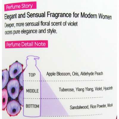 Dầu xả nước hoa Kerasys Elegance & Sensual hương violet và xạ hương Hàn Quốc 600ml