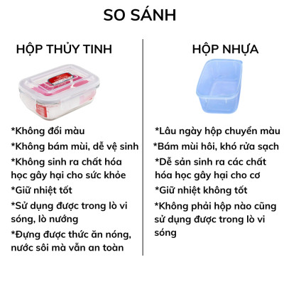 Bộ 2 hộp thủy tinh đựng thực phẩm chịu nhiệt COBA