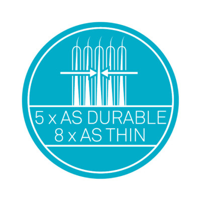 Bàn chải trẻ em 0-6 tuổi siêu mềm Edelwhite KIDS FLOSSERBRUSH dòng cao cấp