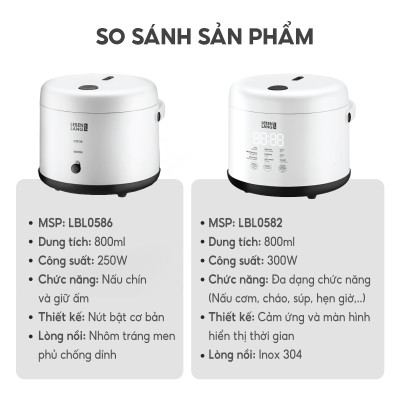 Nồi cơm điện tử mini Lebenlang LBL0582, 800ml, 300W, thiết kế hiện đại, bảo hành 2 năm - hàng chính hãng