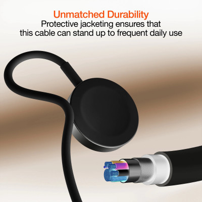 Cáp Sạc Bện Vải Đế Sạc cho Apple Watch Series 4.5.6.7.8.9.SE2.10 / Apple Watch Ultra 1&2 Cổng USB Type C (Màu Trắng) - Hàng Chính Hãng