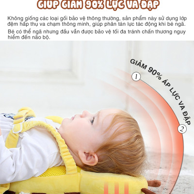 Gối Bảo Vệ Toàn Diện Đầu, Cổ, Cột Sống Cho Bé Tập Đi OFFICE CHILL Lá Chắn Đầu Tiên Bảo Vệ Trí Não Của Bé