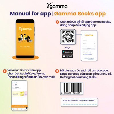 Phao Tuyển Dụng: 233 Mẫu Câu Tiếng Anh Chinh Phục Nhà Tuyển Dụng