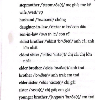 3500 Từ Vựng Tiếng Anh Theo Chủ Đề (Tái Bản 2023)