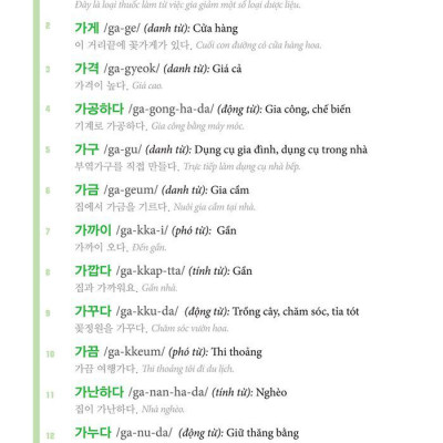 5000 Từ Vựng Tiếng Hàn Thông Dụng (Tái Bản 2020)