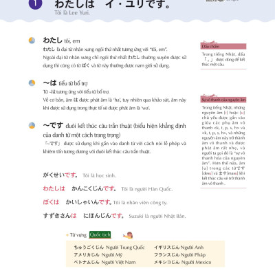 Keep It Up - Tiếng Nhật Cấp Tốc Cho Người Mới Bắt Đầu