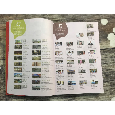 Sách - Combo 2 sách 999 bức thư viết cho chính mình + Make Your Chinese Map +DVD tài liệu