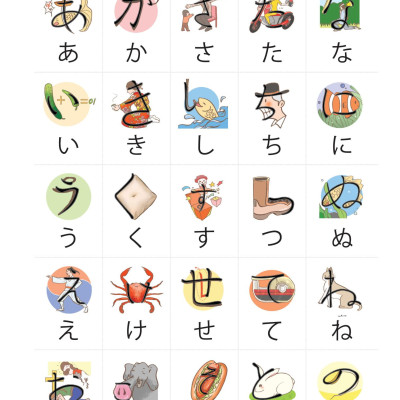 Keep It Up - Tiếng Nhật Cấp Tốc Cho Người Mới Bắt Đầu