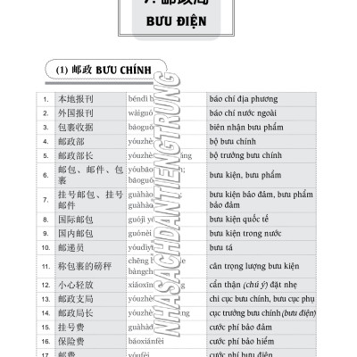 Sách-Combo 2 sách Sổ tay từ vựng HSK1-2-3-4 và TOCFL band A + Từ điển chủ điểm Hán - Việt bìa cứng+DVD tài liệu