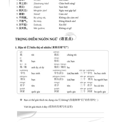 Giáo Trình Tiếng Trung Giao Tiếp Tổng Hợp Dành Cho Người Việt Nam