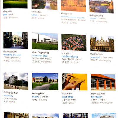 Combo 2 sách Từ điển hình ảnh Tam Ngữ Trung Anh Việt – Visual English Vietnamese Chinese Trilingual Dictionary +Tuyển tập cấu trúc cố định tiếng Trung ứng dụng +DVD tài liệu
