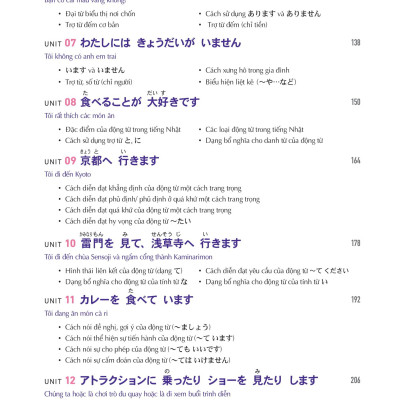 Keep It Up - Tiếng Nhật Cấp Tốc Cho Người Mới Bắt Đầu