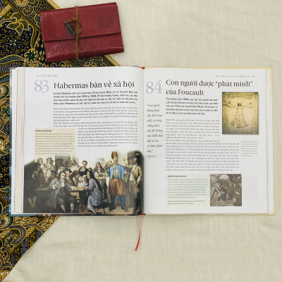 Sách Lược Sử Về Triết Học ( An Illustrated History of Thought ) - Kiến Thức Về Thế Giới Triết Học, Từ Những Nhà Tư Tưởng Lớn Đến Các Khái Niệm Hiện Đại - Hiệu Sách GenBooks, Bìa Cứng In Màu