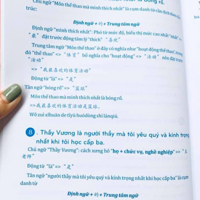 Sách - Combo: Phân biệt và giải thích các điểm ngữ pháp Tiếng Trung hay sử dụng sai Tập 1+Phân tích đáp án các bài luyện dịch Tiếng Trung + DVD Tài liệu