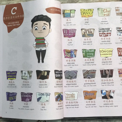 Combo 2 sách Luyện giải đề thi HSK cấp 5 có mp3 nghe +Make your Chinese map Bản đồ tư duy từ vựng Tiếng Trung theo chủ đề +DVD tài liệu