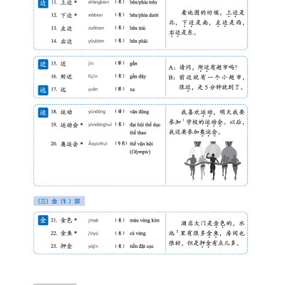 LeDu 2 - Giáo Trình Môn Đọc Hiểu Tiếng Trung - Tập 2