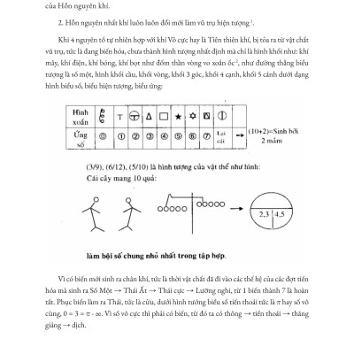 Sách - Thái Ất Thần Kinh - Nguyễn Bỉnh Khiêm - Nhà Xuất Bản Tri Thức