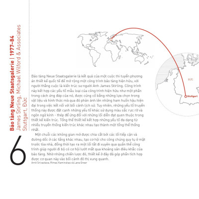 Các Yếu Tố Kiến Trúc Hiện Đại - Để Thấu Hiểu Công Trình Đương Đại