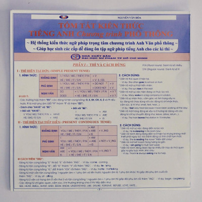 Tóm tắt kiến thức Tiếng Anh chương trình Phổ thông