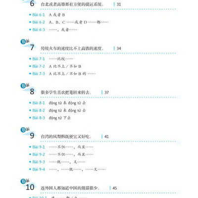 Học Ngữ Pháp Tiếng Trung Bằng Hình – Trình Độ Nâng Cao