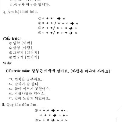 Tự Học Giao Tiếp Tiếng Hàn Thông Dụng (Tái Bản 2023)