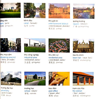 Combo 2 sách Từ điển hình ảnh Tam Ngữ Trung Anh Việt – Visual English Vietnamese Chinese Trilingual Dictionary +Tuyển tập cấu trúc cố định tiếng Trung ứng dụng +DVD tài liệu