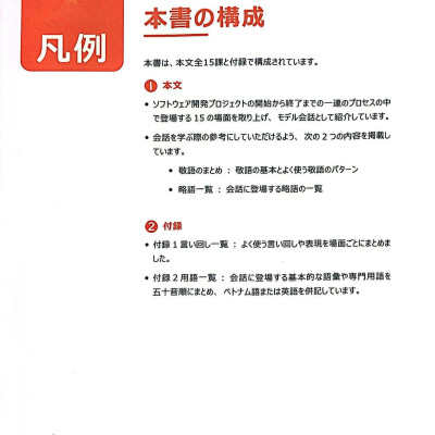 Tiếng Nhật Công Nghệ Thông Tin Trong Ngành Phần Mềm - Hội Thoại Trong Dự Án Phần Mềm