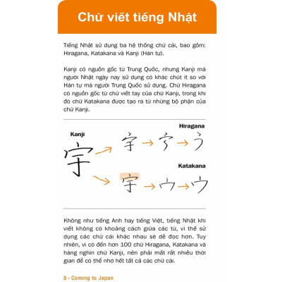 Cẩm Nang Giao Tiếp Khám Phá Nhật Bản (Khổ nhỏ) Bản Quyền