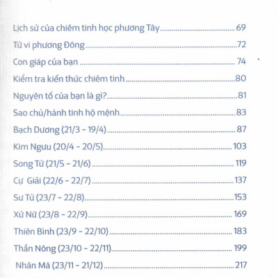 Bí Mật Vòng Tròn Hoàng Đạo HOROSCOPE - Mật Mã 12 Chòm Sao - VT