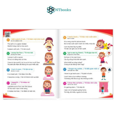 Sách 900 câu giao tiếp tiếng Anh thường dùng hằng ngày Cẩm nang cho mẹ cùng con học tiếng anh mỗi ngày (song ngữ Anh – Việt) File nghe Quét mã QR