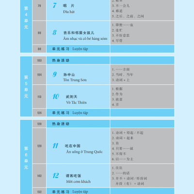 Giáo Trình Hán Ngữ Boya Trung Cấp I - Tập 1 (Phiên Bản Thứ 2)