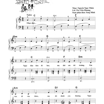 Thực Hành Đệm Piano - Chủ Đề: Ca Khúc Thiếu Nhi (Phần 2)