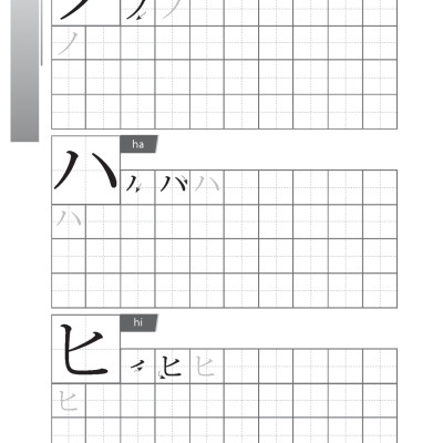 Tập Viết Tiếng Nhật Căn Bản Katakana (Tái Bản 2022)