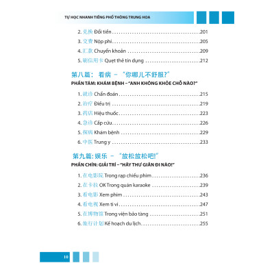 Tự Học Nhanh Tiếng Phổ Thông Trung Hoa (Có Hướng Dẫn Phần Mềm APP Để Luyện Nghe) (Tái Bản 2022)