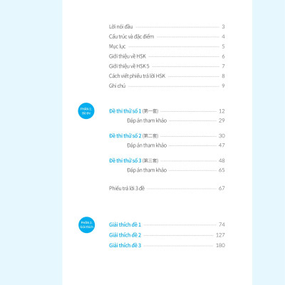 Chinh Phục Đề Thi HSK 5 (Kèm Giải Thích Ngữ Pháp Chi Tiết)