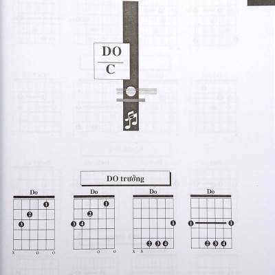 1000 Hợp Âm Cho Đàn Guitare (Tái Bản)