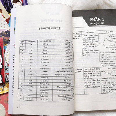 Cẩm Nang Cấu Trúc Tiếng Anh (Trang Anh) - Kèm Sổ Tay Mini Siêu Dễ Thương