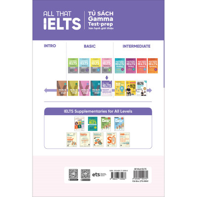 All That Ielts - Trợ Thủ Giúp Giảm Nỗi Lo Phòng Thi
