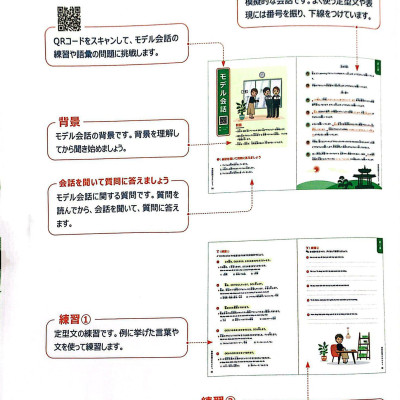 Tiếng Nhật Công Nghệ Thông Tin Trong Ngành Phần Mềm - Hội Thoại Trong Dự Án Phần Mềm